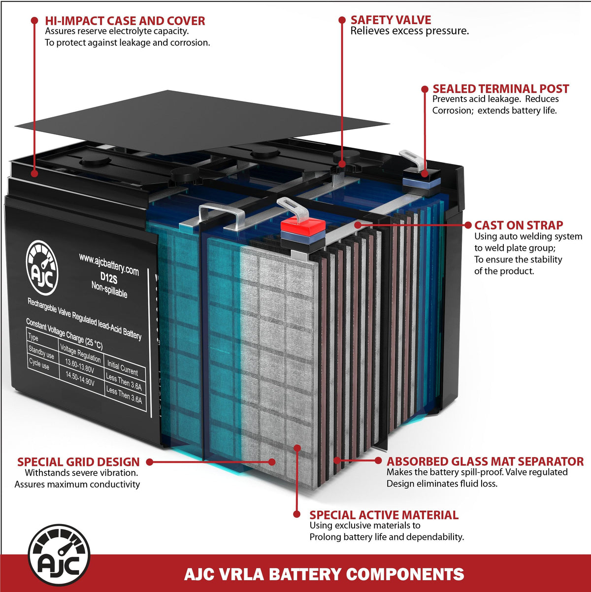 12V 11.2Ah Generator Battery X697