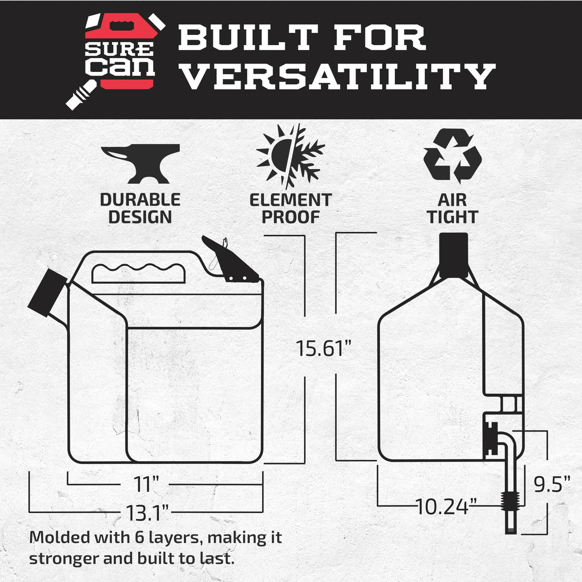 5 Gallon Self-Venting Safety Can with Rotating Spout P4548